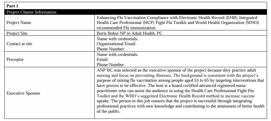 NURS FPX 9100 Assessment 6 Project Charter