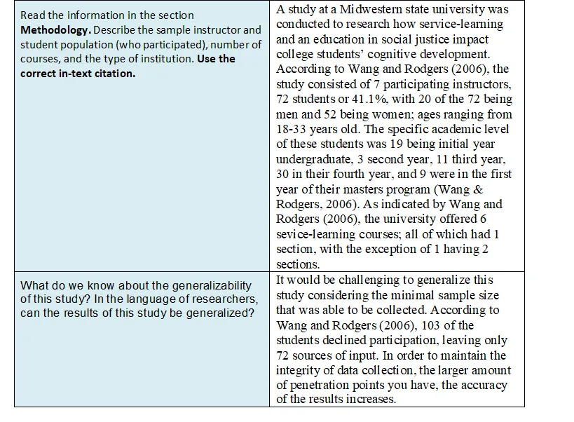 Using Scholarly Articles