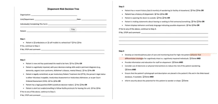 NURS FPX 6016 Assessment 1