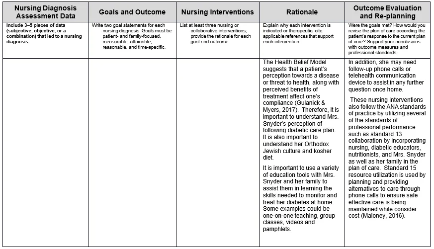 NURS FPX 6610 Assessment 2 Patient Care Plan