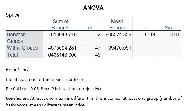 MATH 1300 Assignment Project for module 4_1