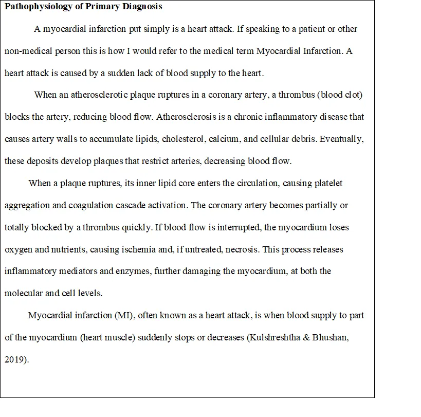 NURS 6501 Week 3 Assignment Cardiovascular Disorders_1