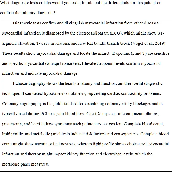 NURS 6501 Week 3 Assignment Cardiovascular Disorders_6