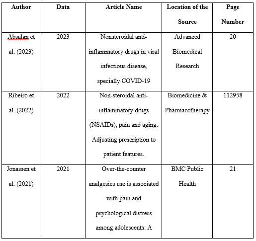 Five Academic Articles