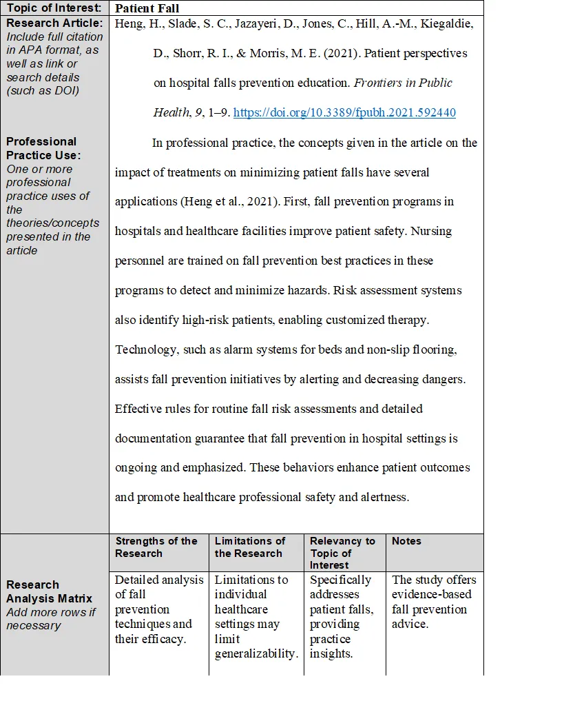 NURS 6003 Module 3 Assignment Research Analysis_T1