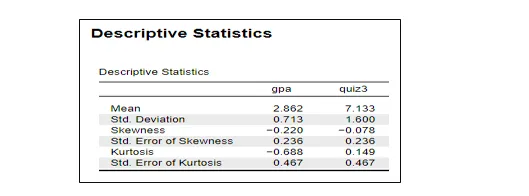 Part 2: Descriptive Statistics