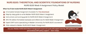 NURS 8100 Week 4 Assignment Policy Model